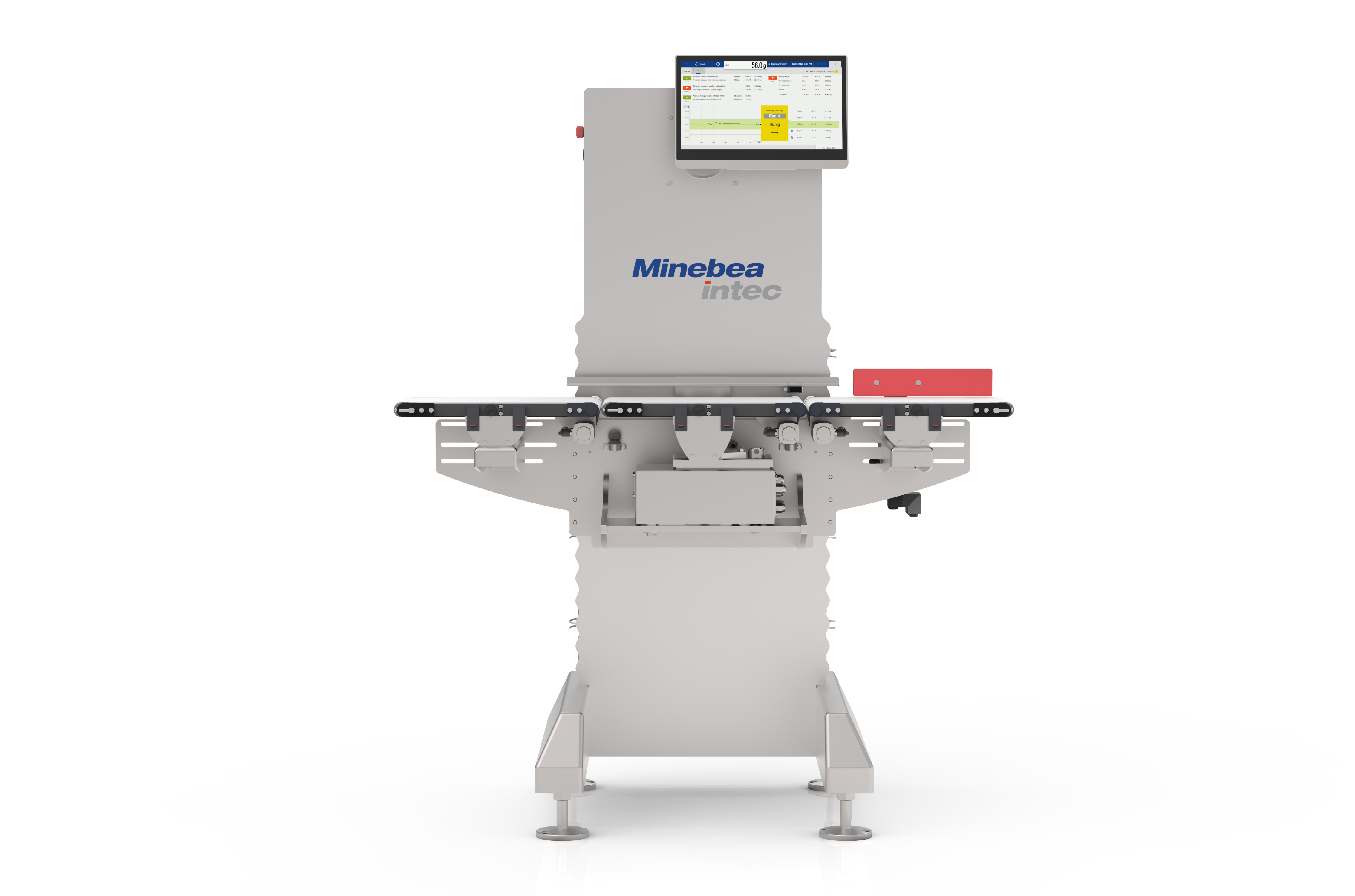 Automatska kontrolna vaga Synus® - Sartorius Croatia 