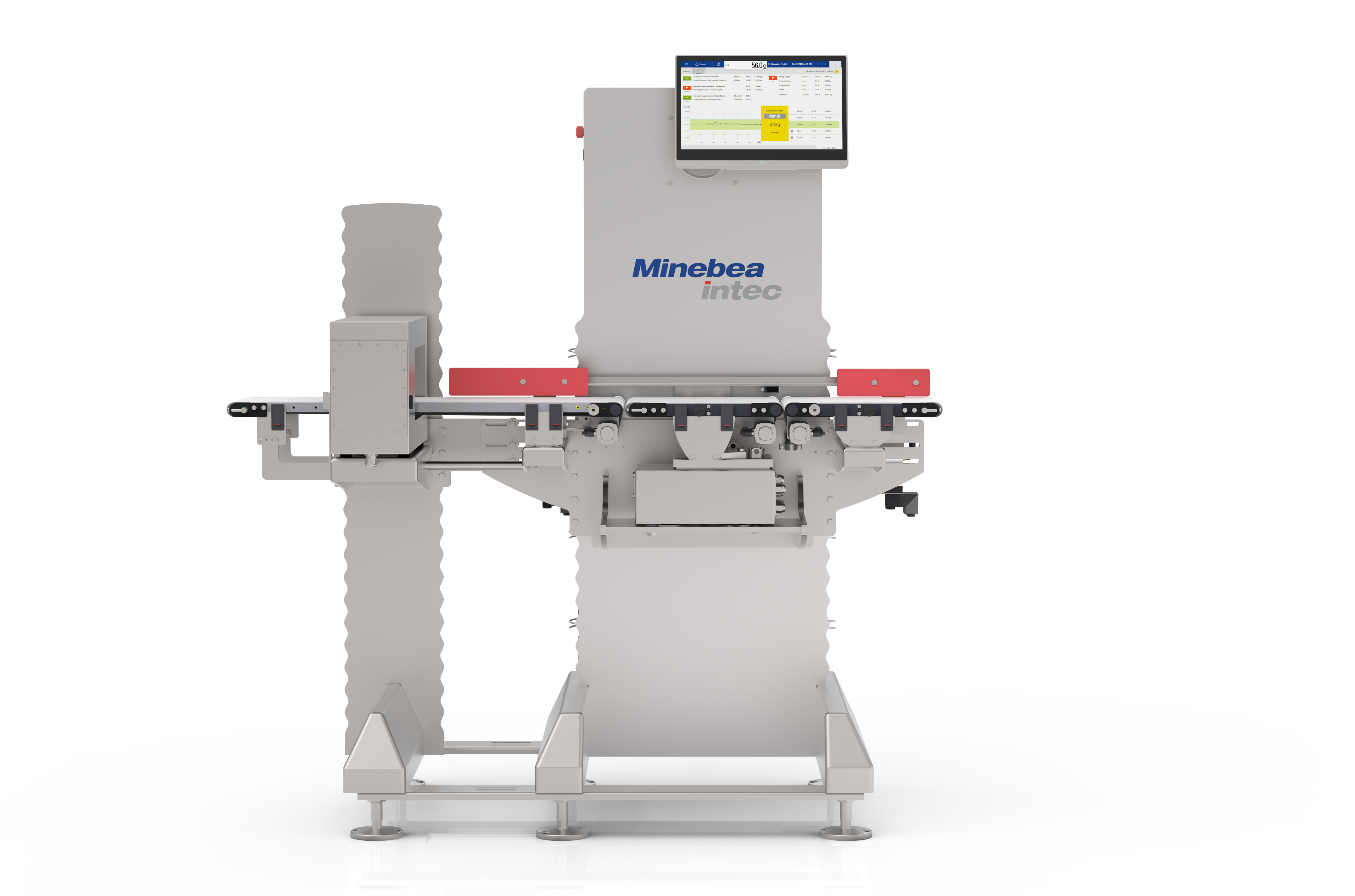 CoSynus® system for automatic checkweighing & metal detection - Sartorius Croatia