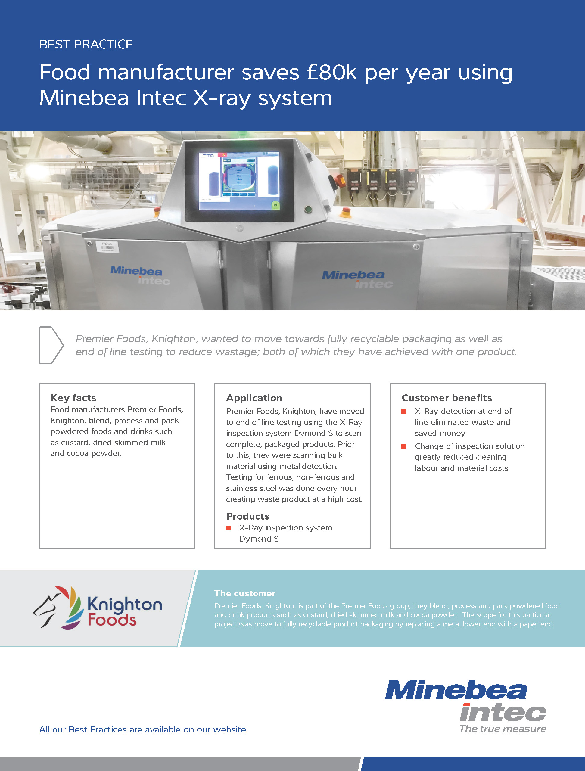 Food manufacturer saves £80k per year using Minebea Intec X-ray system - Sartorius Croatia