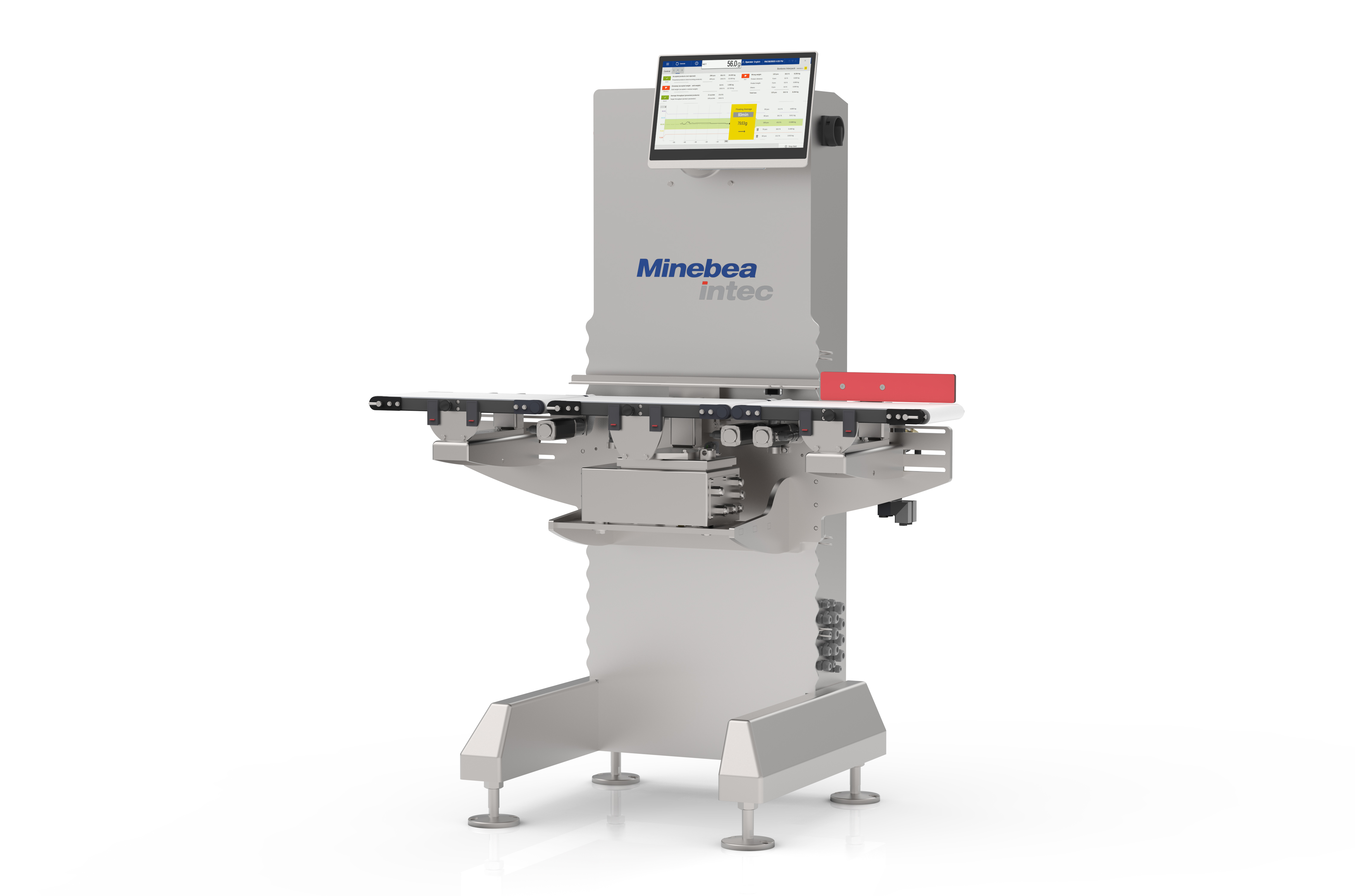 Automatska kontrolna vaga Synus® - Sartorius Croatia 