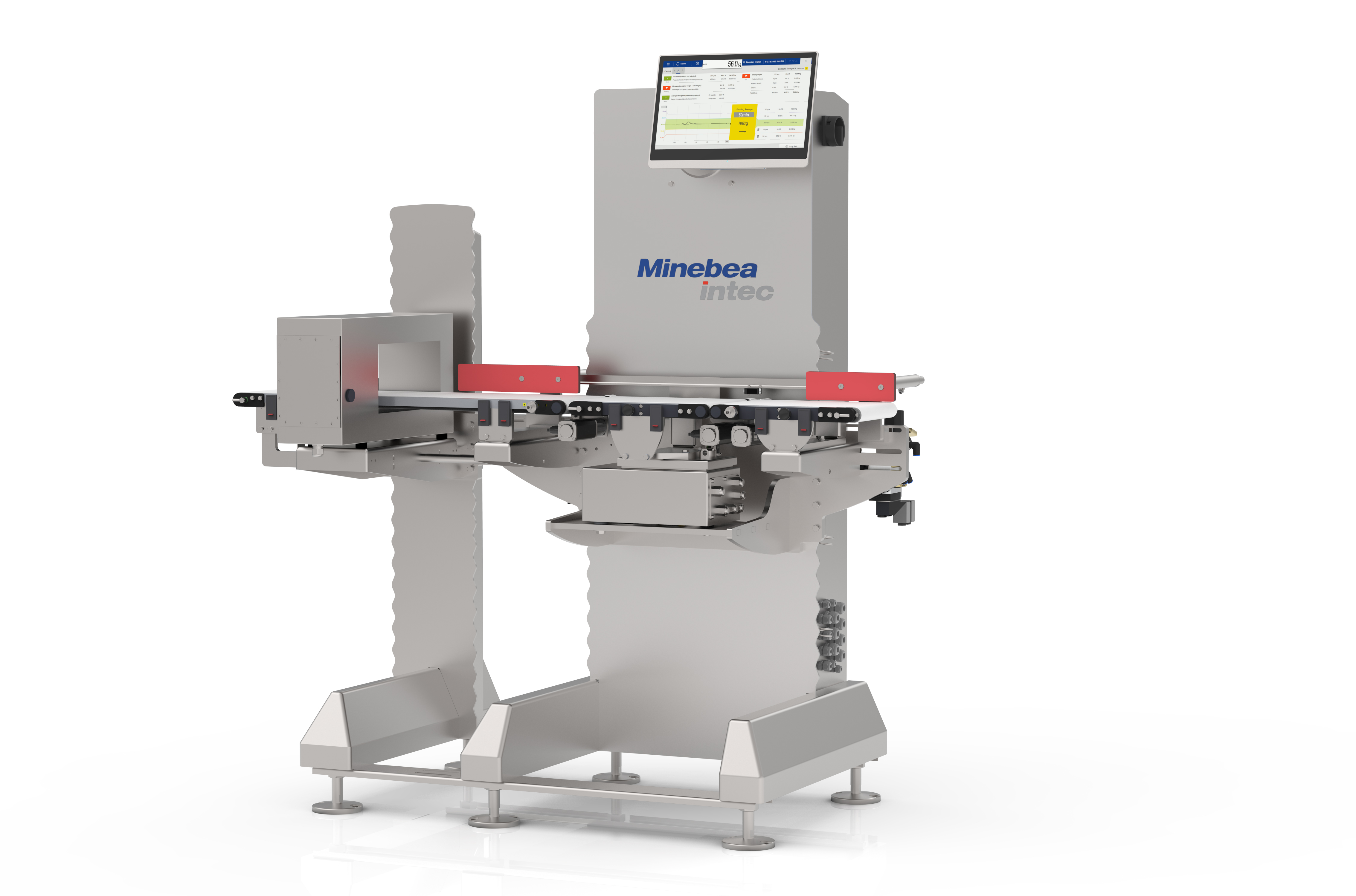 CoSynus® system for automatic checkweighing & metal detection - Sartorius Croatia