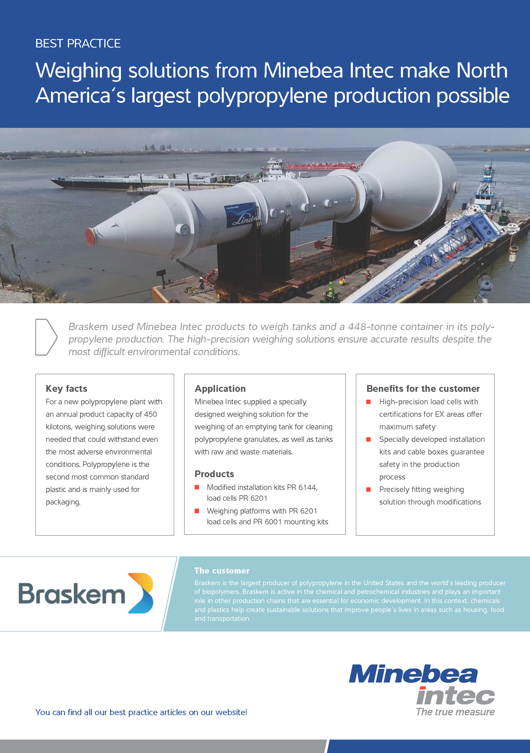 Weighing solutions from Minebea Intec make North America‘s largest polypropylene production possible - Sartorius Croatia